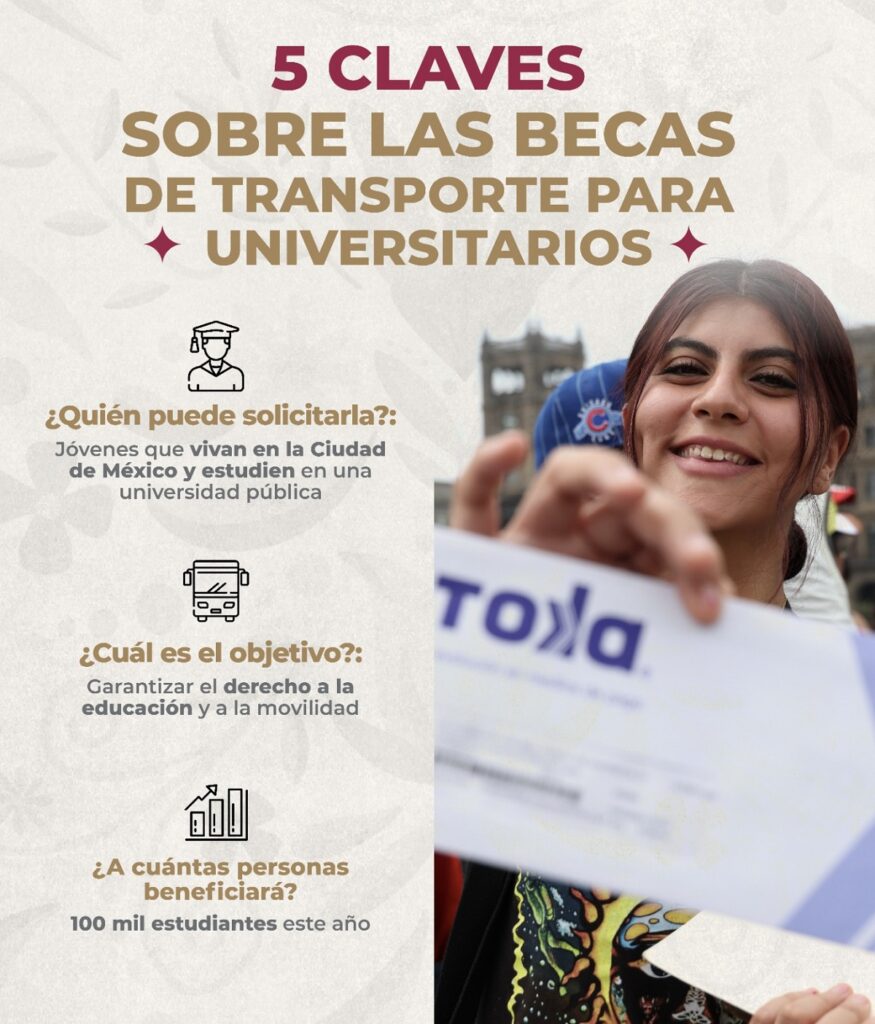 Beca para transporte en CDMX