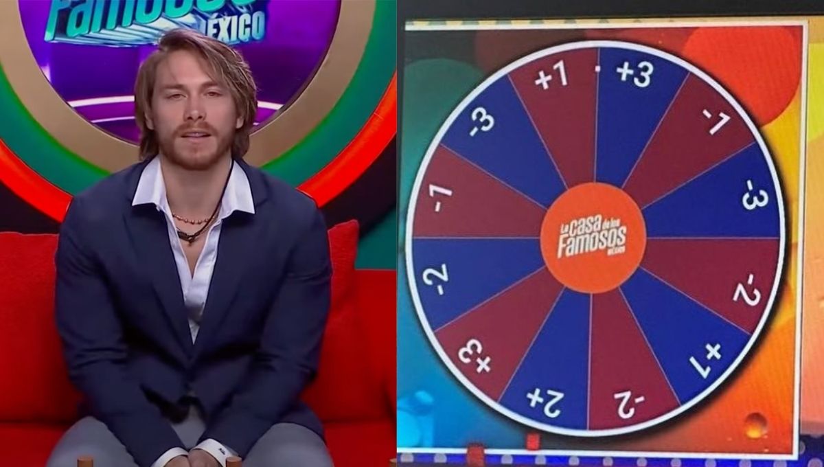 el 27 de agosto habra ruleta de nominacion en la casa de los famosos mexico