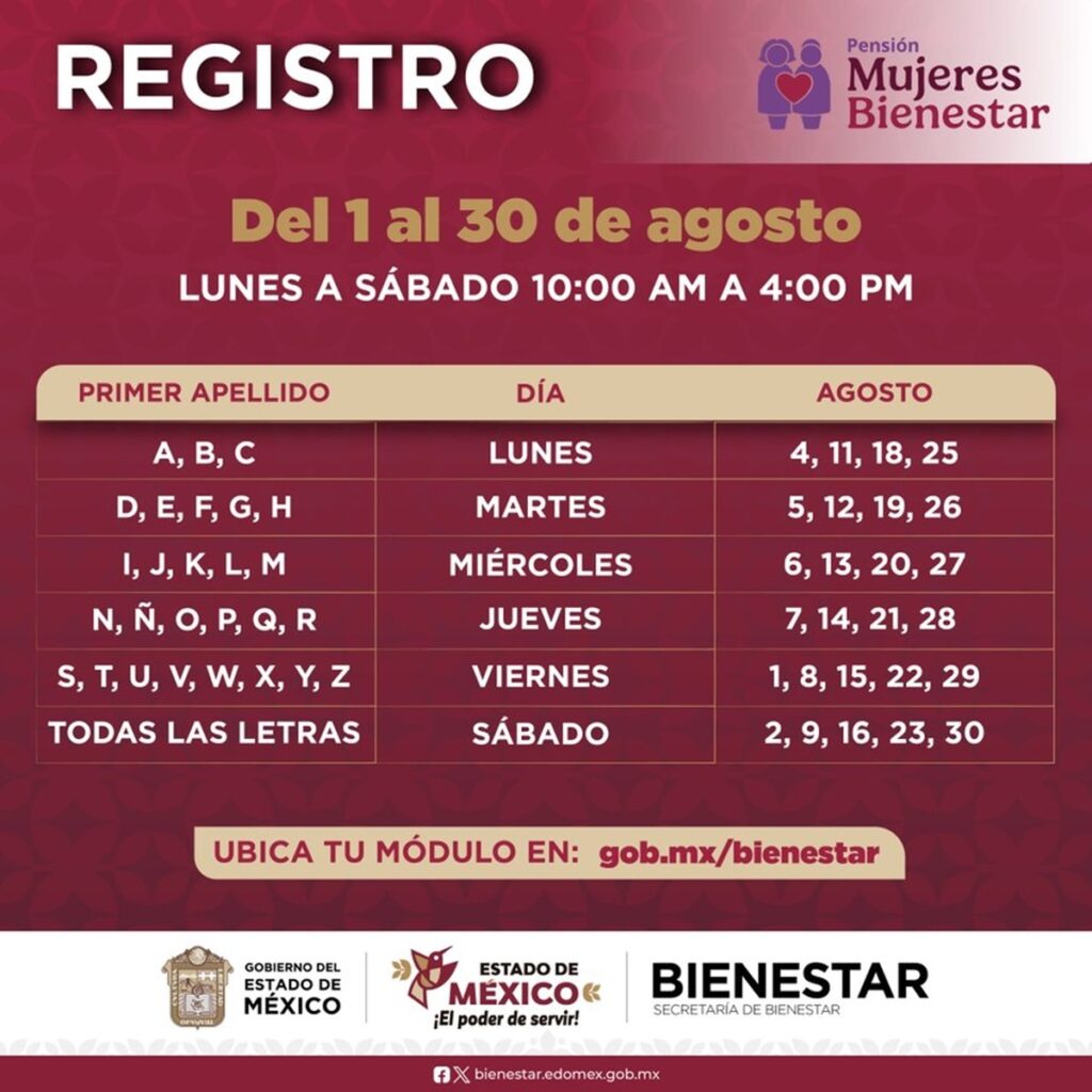 Pensión Mujeres Bienestar registro agosto