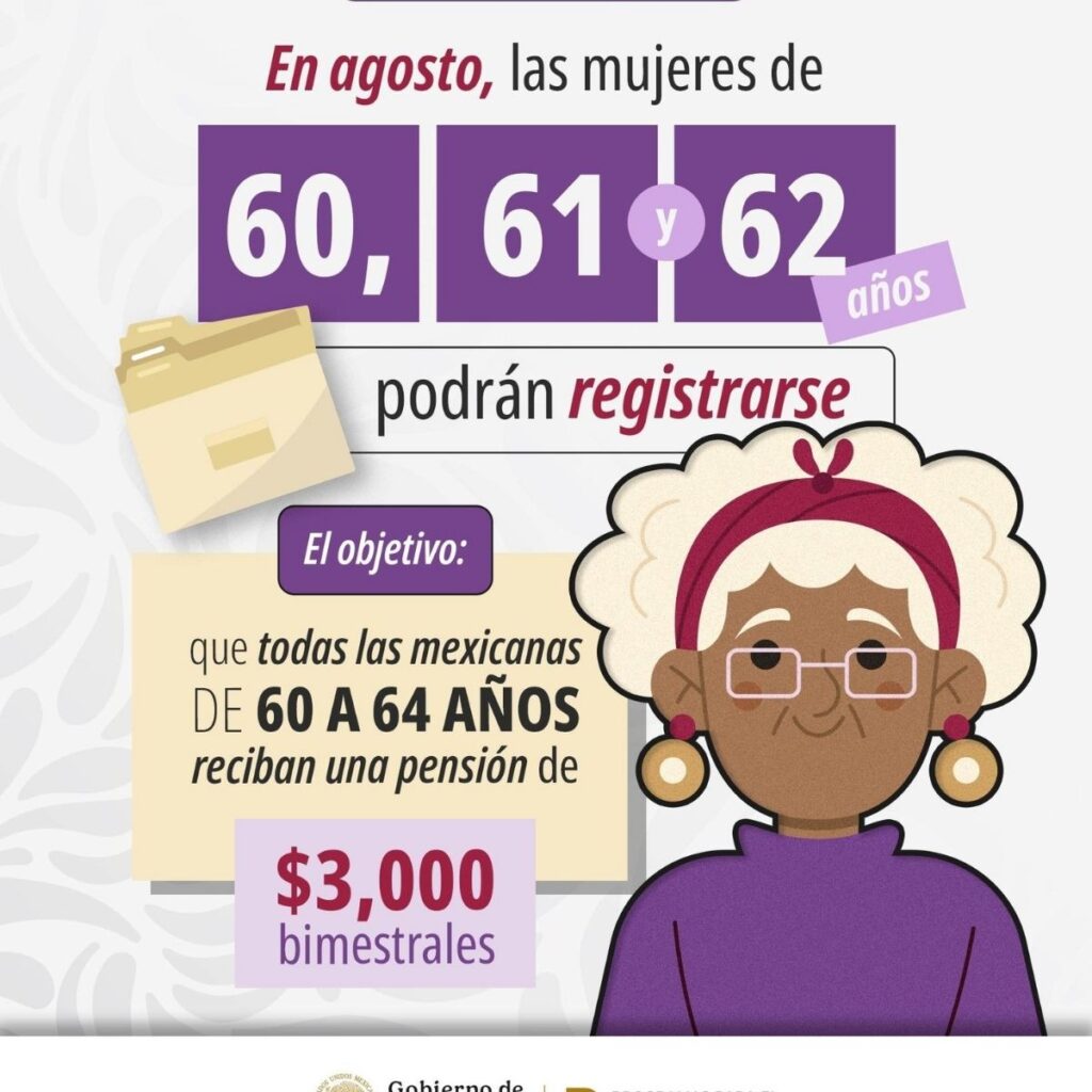 requisitos para recibir 3 mil pesos con tarjeta del inapam