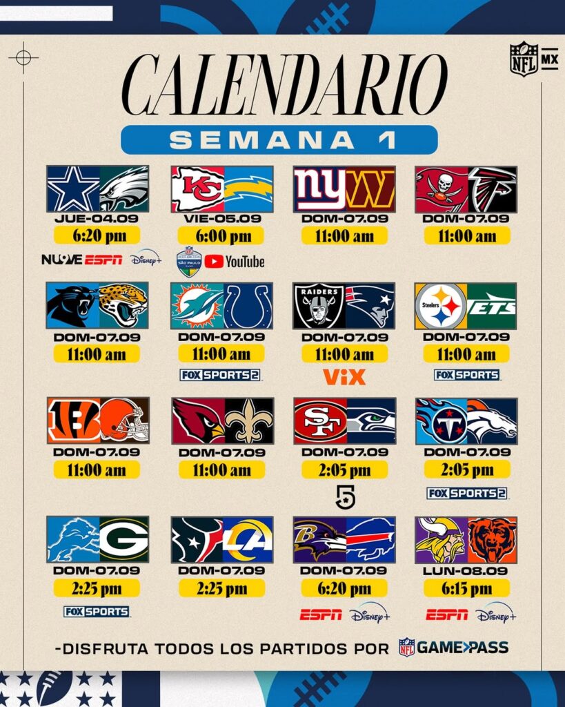 donde ver en vivo los partidos de la semana 1 de nfl 2025