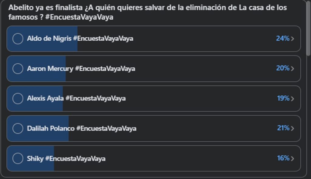 encuesta eliminado de LCDLF hoy 21 de septiembre