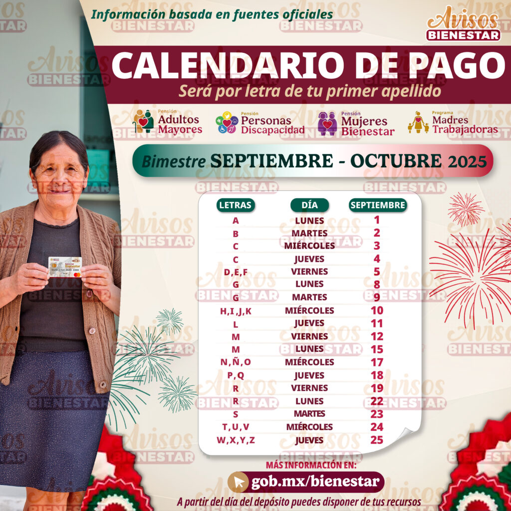 Letras que reciben depósito de Pensión Bienestar