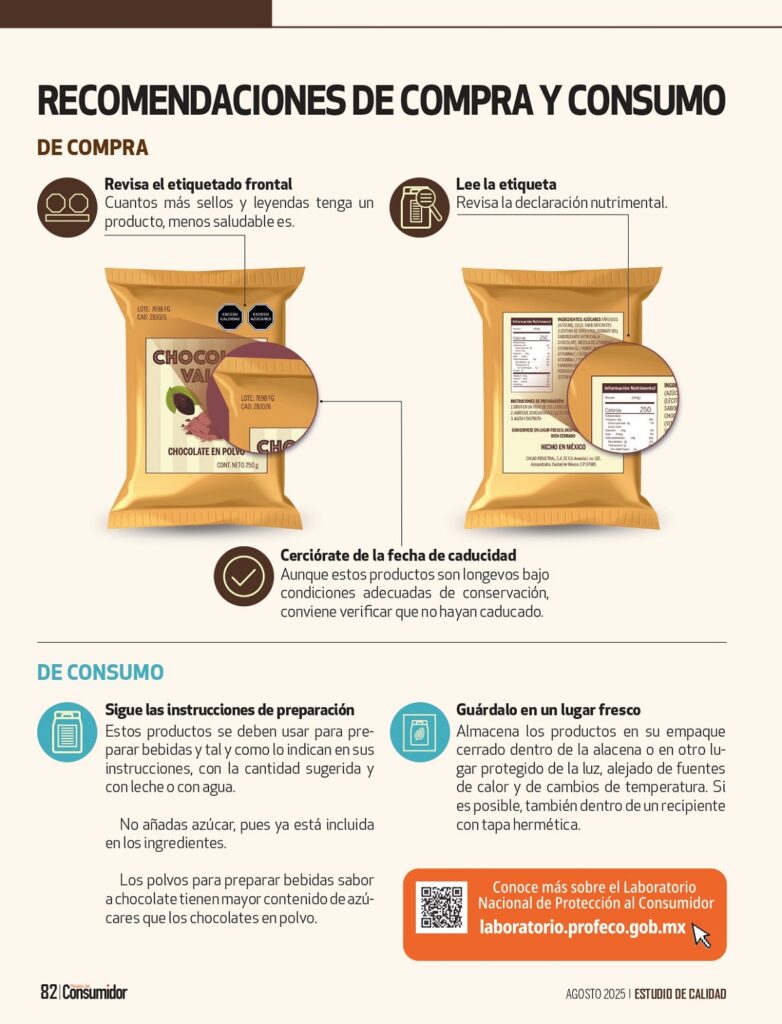 El mejor chocolate en polvo según Profeco