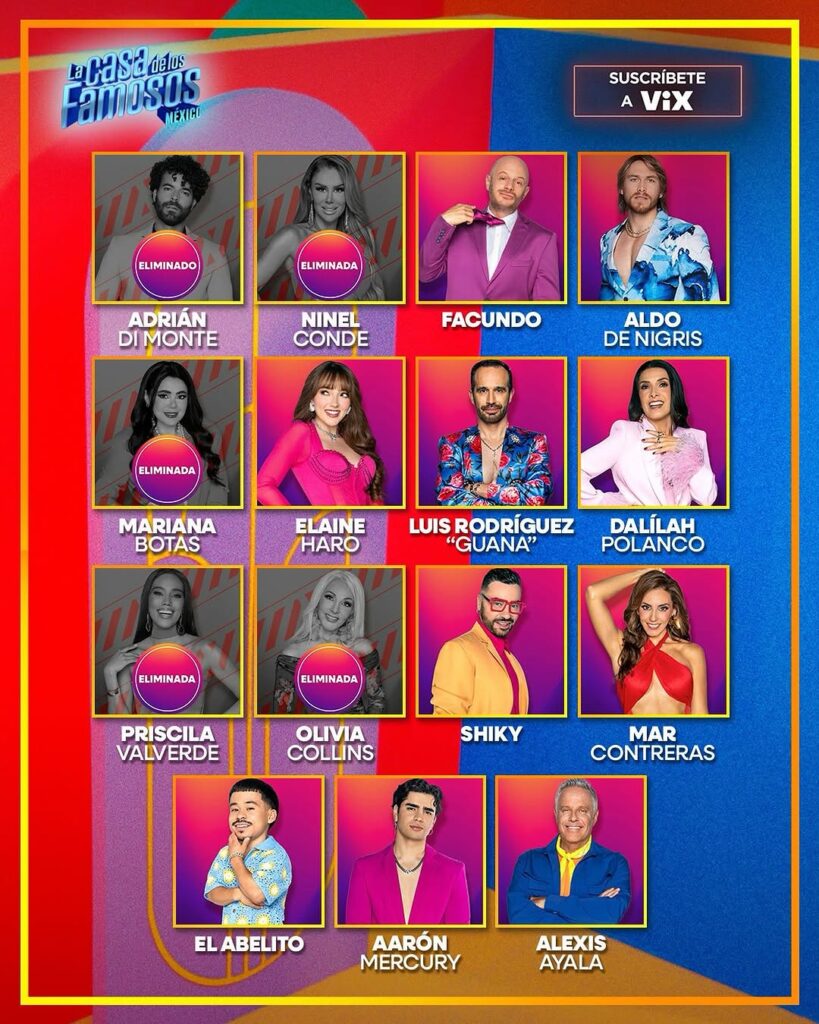 Cambian las votaciones de La Casa de los Famosos