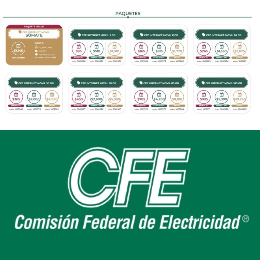 que incluye el plan de 100 gb de cfe internet con mifi 