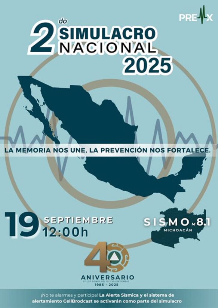 Simulacro Nacional 2025