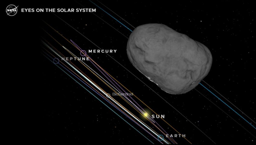 Dónde está y cómo ver el cometa 3/Atlas hoy 25 de octubre