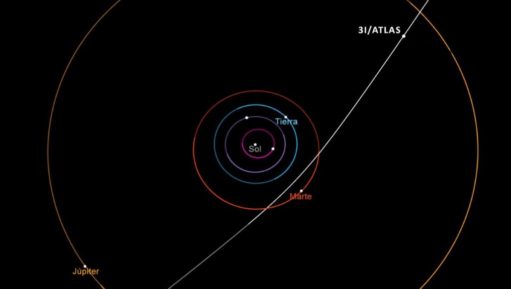 Dónde y como ver el cometa 3IAtlas hoy 28 de octubre