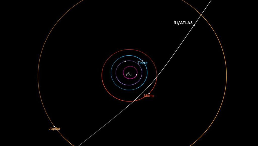 Dónde y cómo ver el cometa 3IAtlas en vivo hoy 24 de octubre