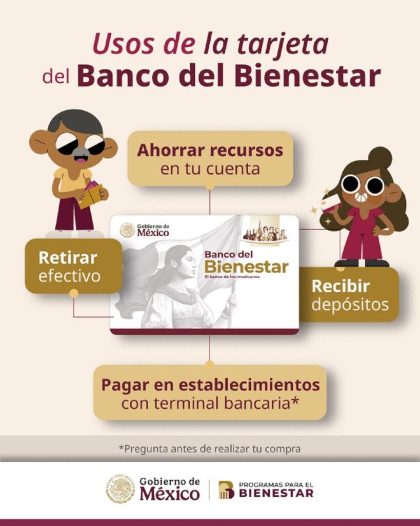Pago hoy miércoles 8 de octubre de la Beca Rita Cetina