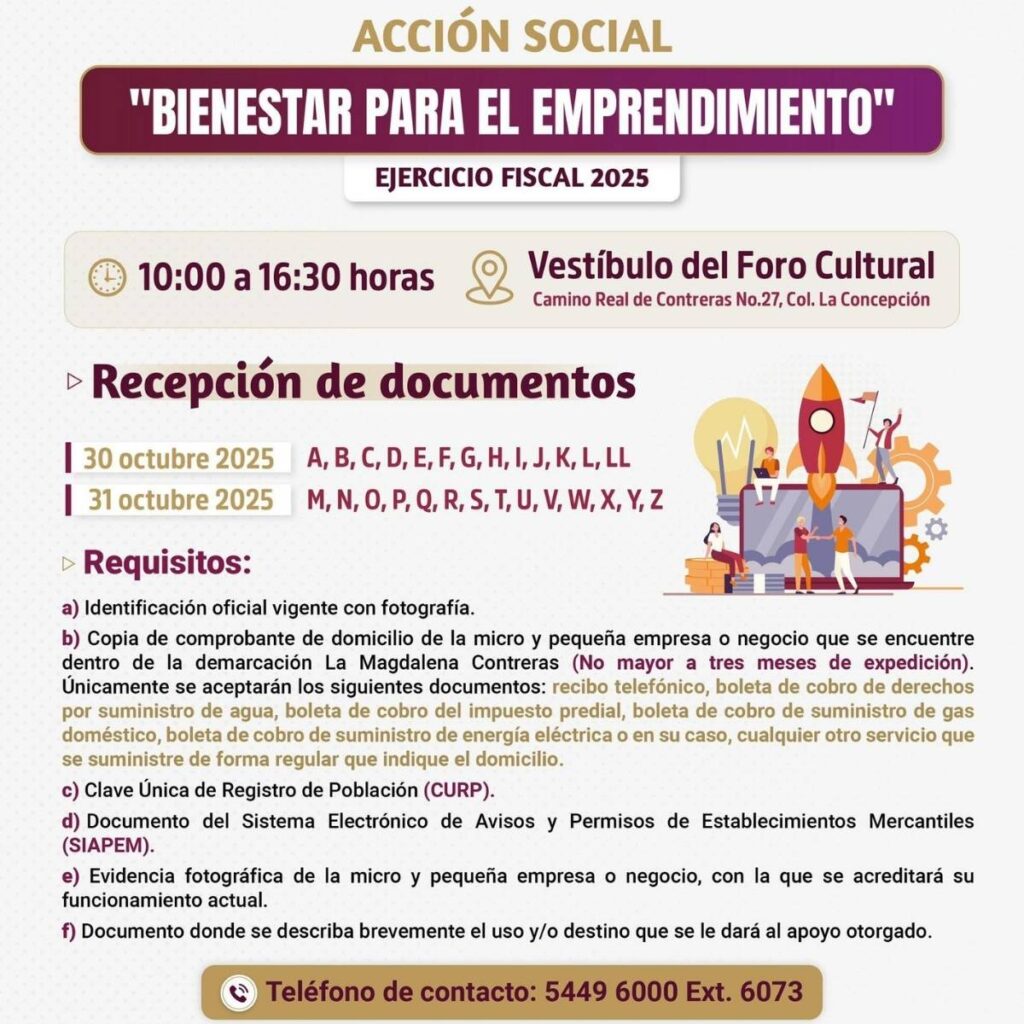 documentos para apoyo de 12 mil pesos a mujeres con el programa bienestar para el emprendimiento