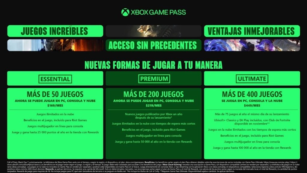 nuevos precios de xbox game pass para mexico en 2025
