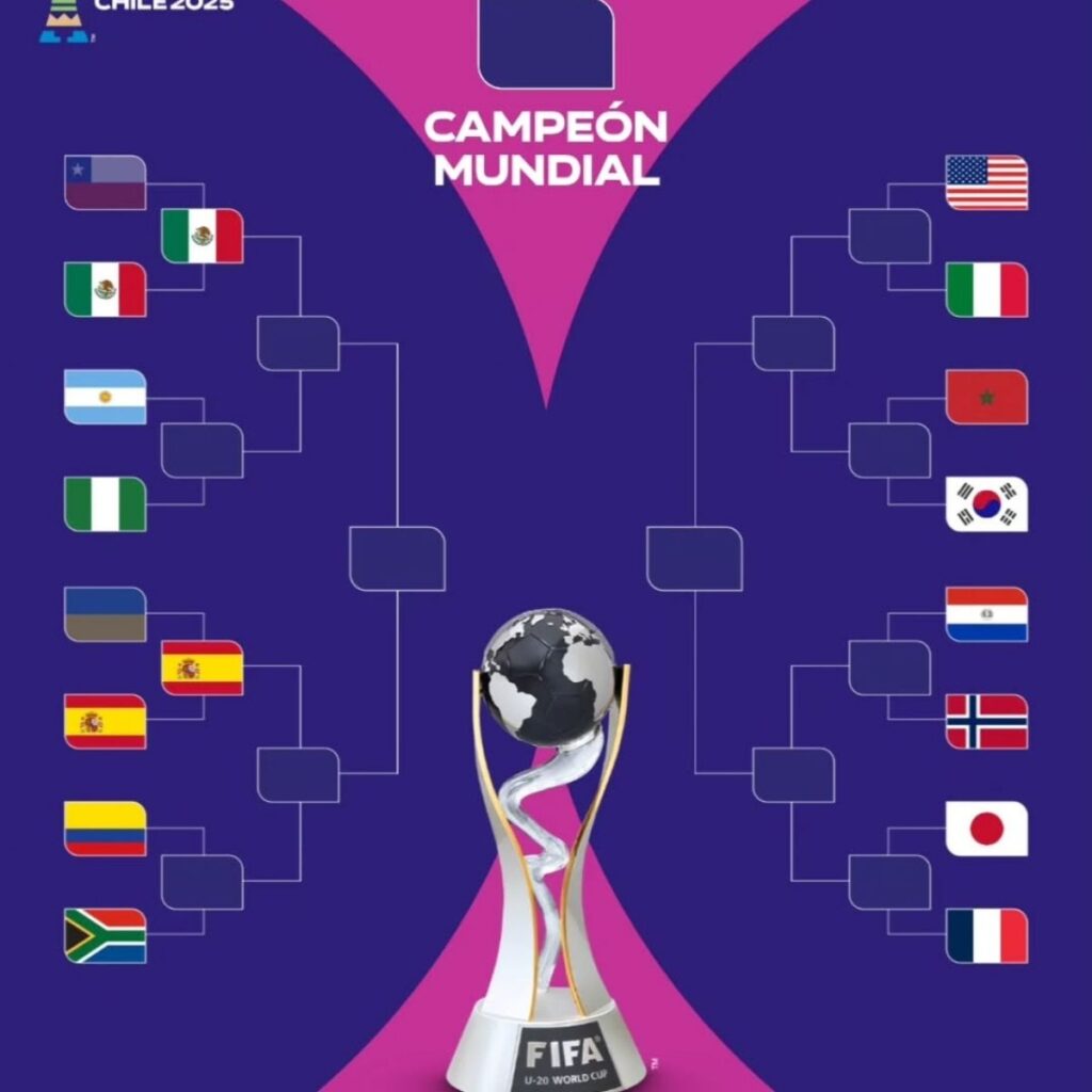 partidos del mundial sub 20 hoy 8 de octubre