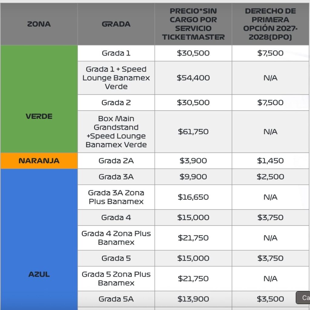 precios del gp mexico 2026