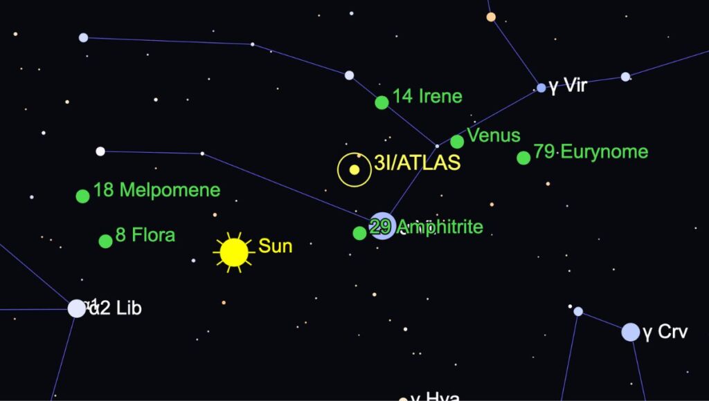 ¿Dónde está el cometa 3I/ATLAS?