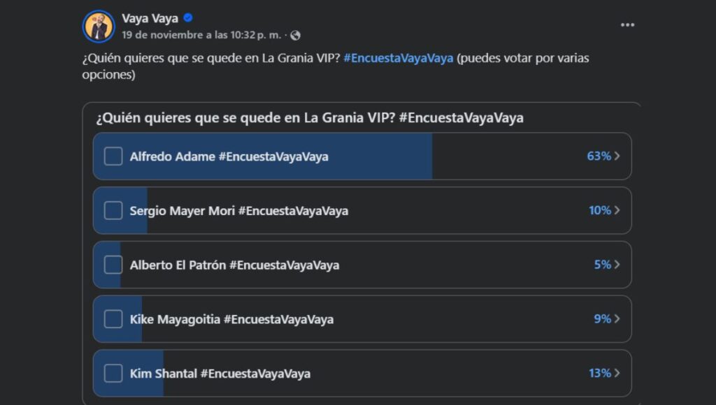 Así van las votaciones de La Granja VIP hoy viernes 21 de noviembre