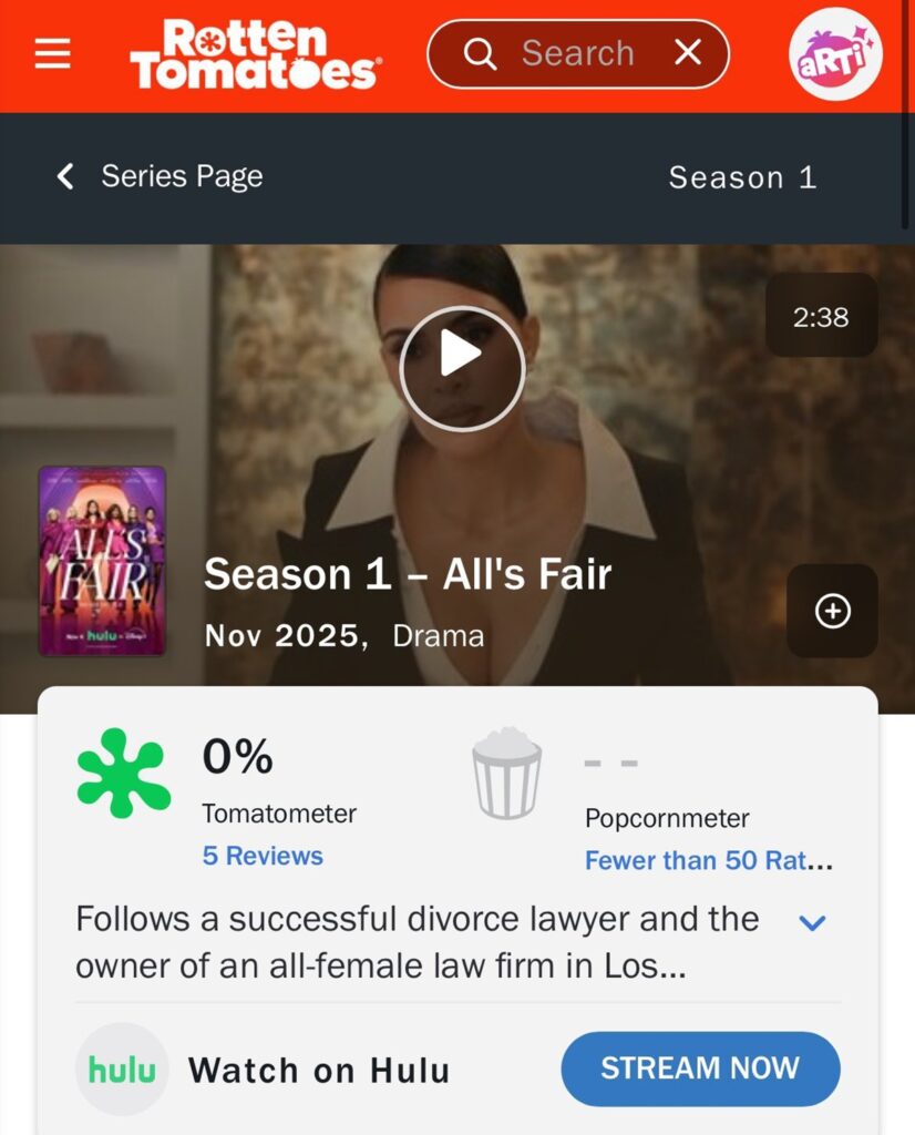 0% en Rotten Tomatoes All's Fair serie de Ryan Murphy con Kim Kardashian