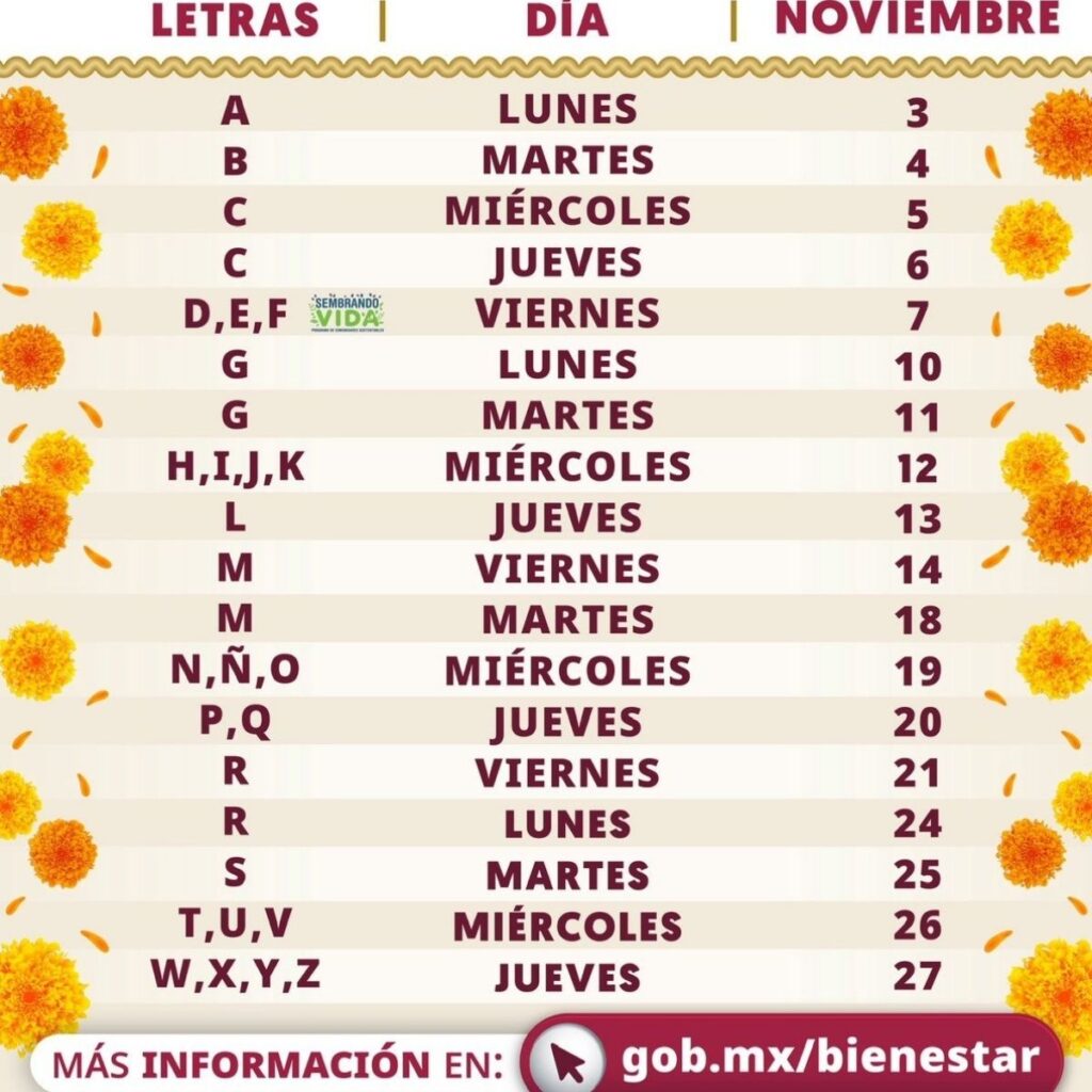 calendario de pagos de la pension del bienestar noviembre 2025