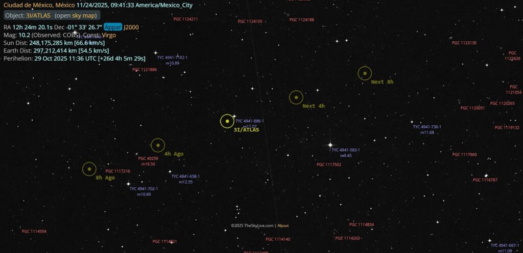 Cometa 3I/Atlas en vivo hoy 24 de noviembre