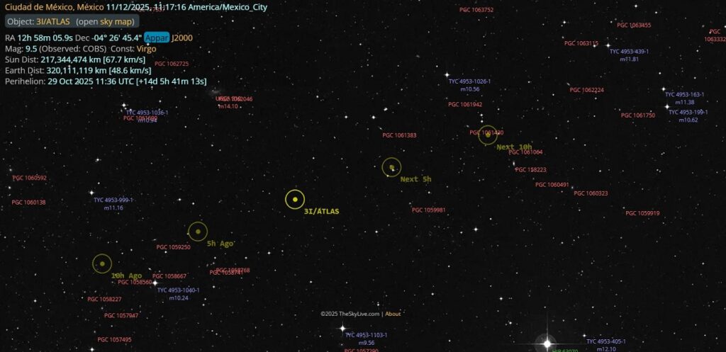 Cometa 3I/Atlas12 de noviembre