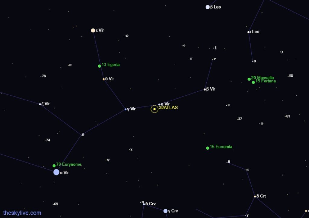 ¿Dónde está el Cometa 3I/Atlas hoy 24 de noviembre?