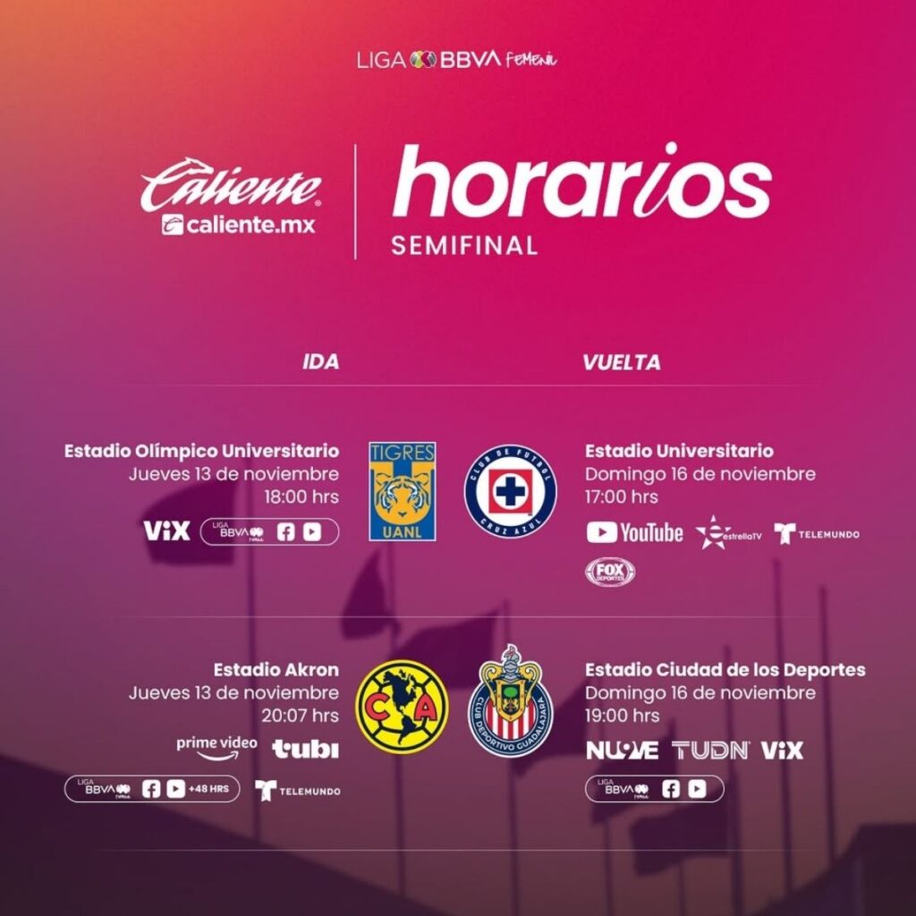 donde ver los partidos de semifinal de la liga mx en vivo