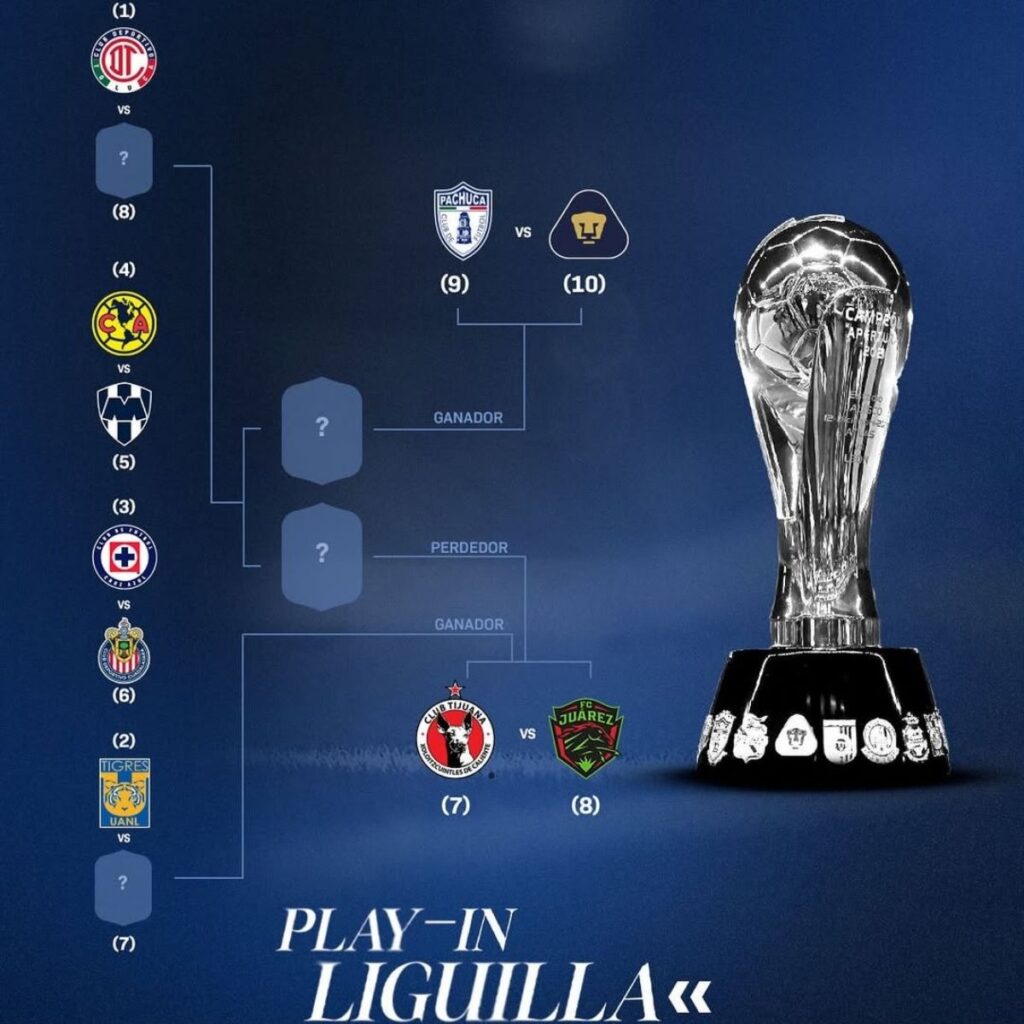 liguilla apertura 2025