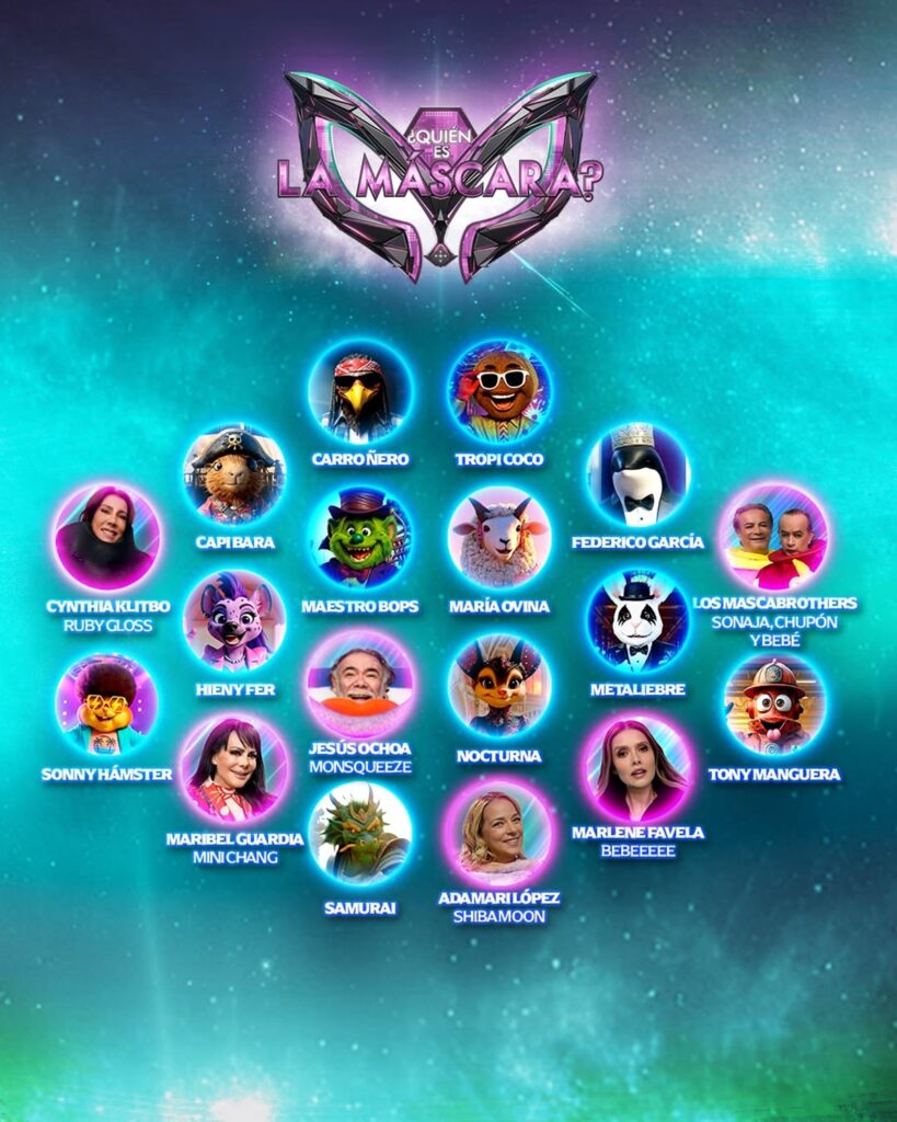 Eliminado de Quién es la Máscara hoy 16 de noviembre