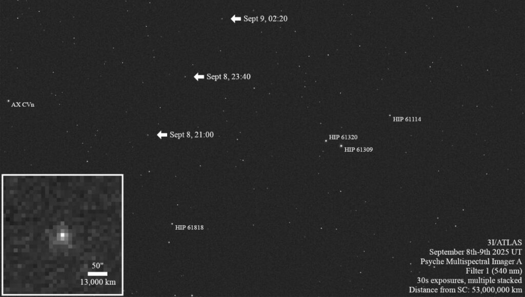Dónde está el Cometa 3I/ATLAS hoy 20 de diciembre 2025