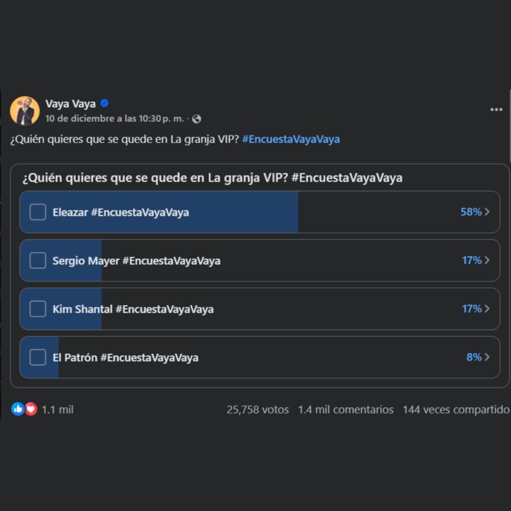 Votaciones de la granja vip hoy 12 de diciembre 2025