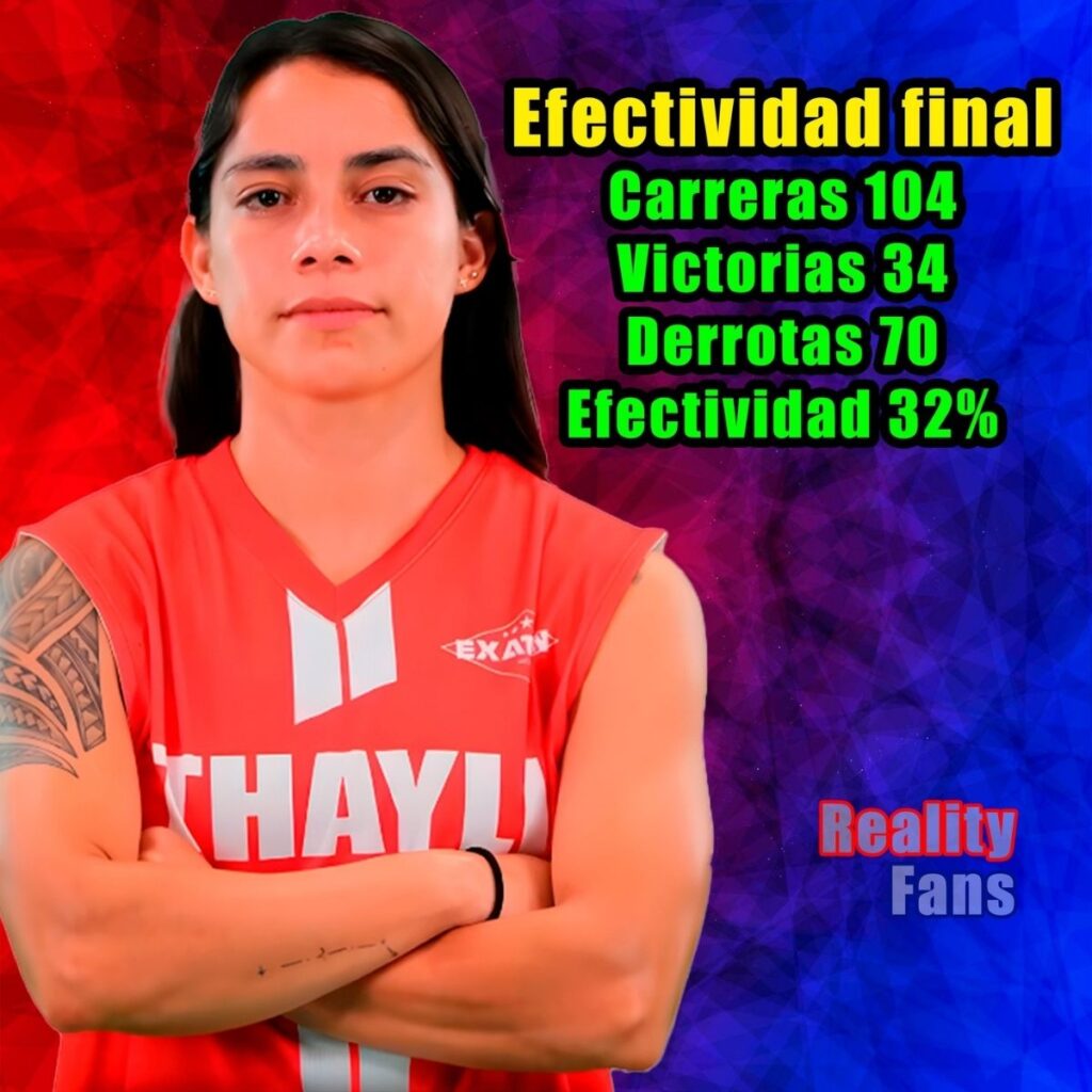 efectividad thayli exatlon mexico