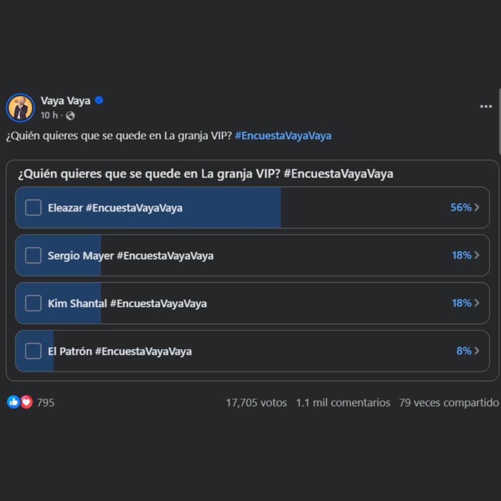 Votaciones de La Granja VIP hoy 11 de diciembre 2025