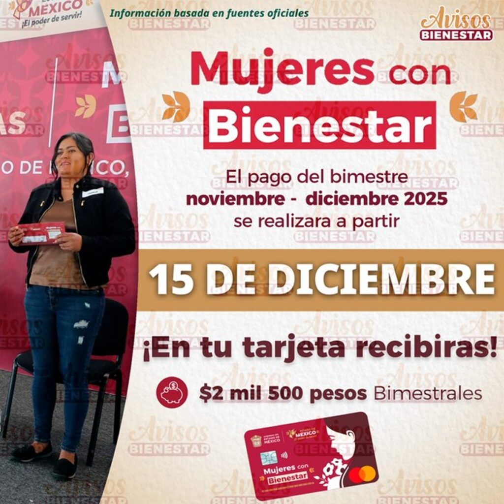 Pensión Mujeres con Bienestar de 18 a 59 años en México pagos