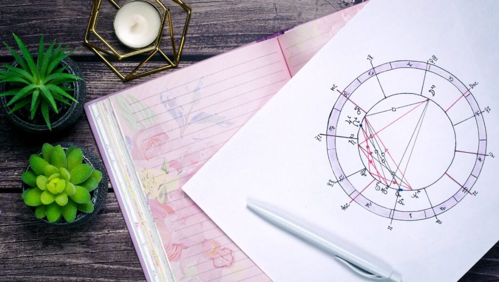 ¿Qué dice el horóscopo de Mizada Mohamed hoy?