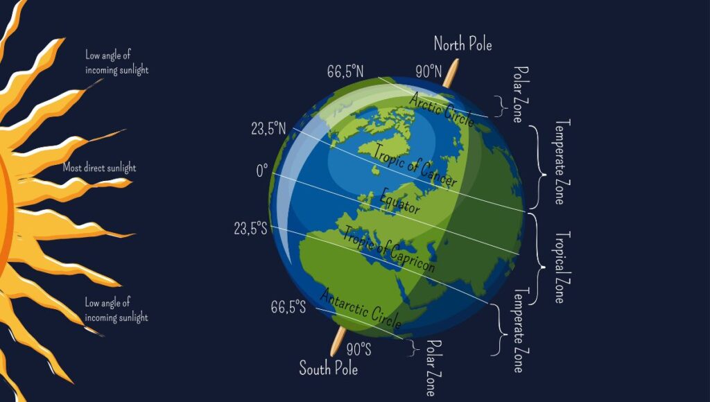 Efemérides y santoral de hoy 8 de enero
