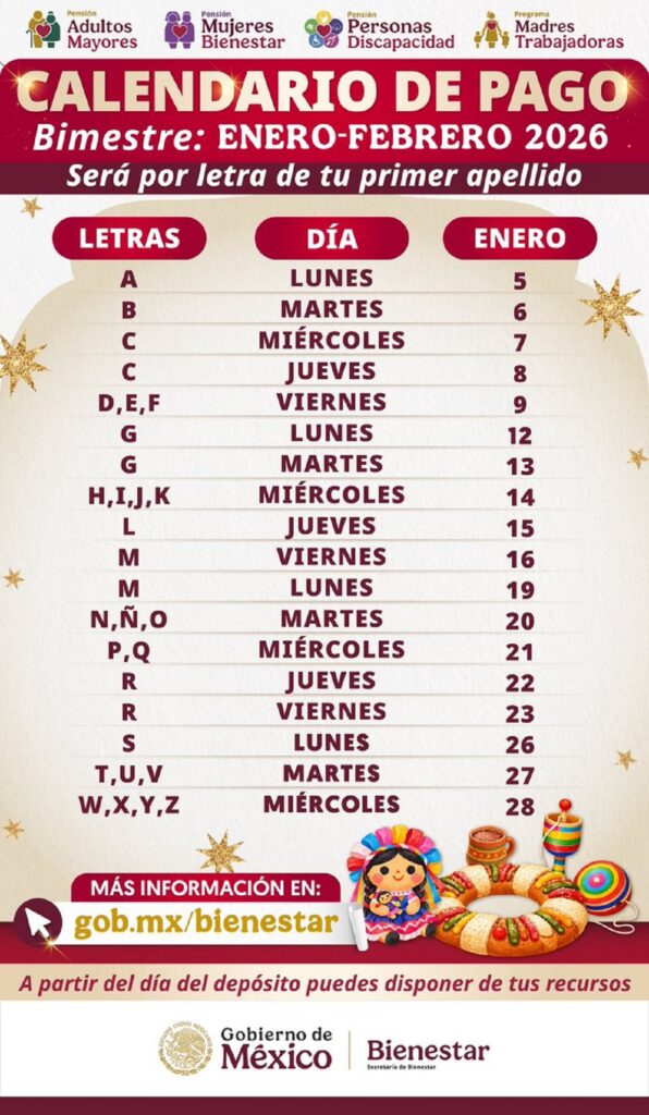 Pensión Bienestar letras que cobran hoy miércoles 14 de enero calendario
