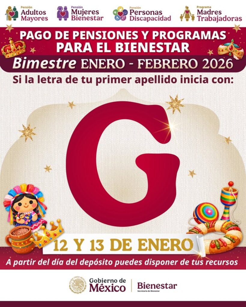 Pensión Bienestar qué letra cobra hoy martes 13 de enero 2026