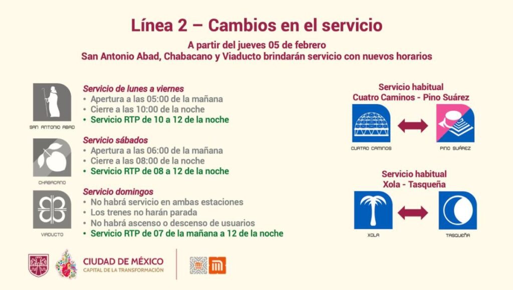 Estaciones cerradas por remodelación de la línea 2 del Metro CDMX