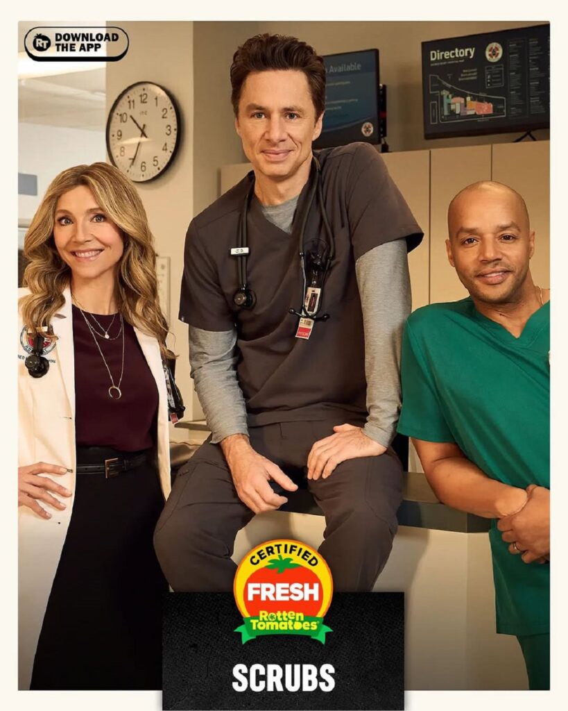 Scrubs 2026 Calendario de capítulos completo