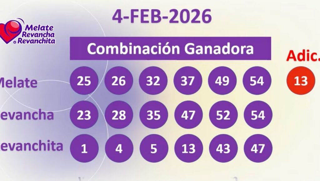 melate revancha y revanchita resultados 4 de febrero