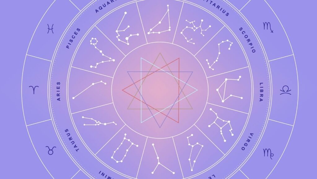 Horóscopo de hoy miércoles 18 de febrero