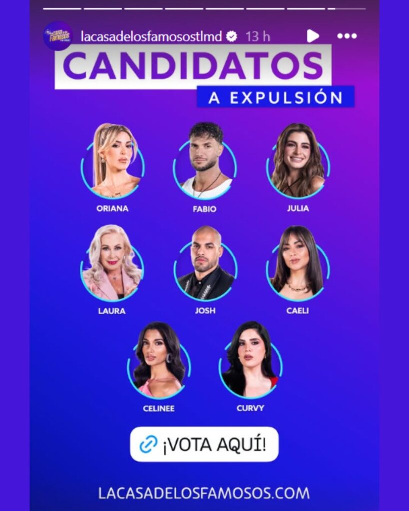Candidatos a expulsión de La casa de los famosos 2026