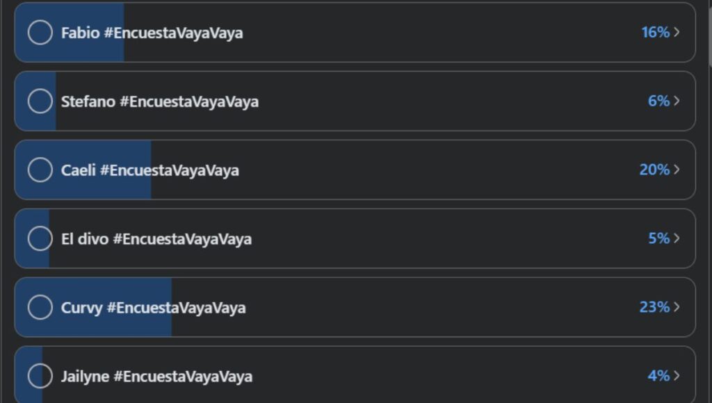 nominados de la casa de los famosos 2026 hoy 26 de marzo