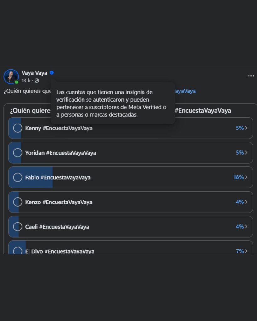 votaciones de la casa de los famosos 2026 hoy 9 de abril