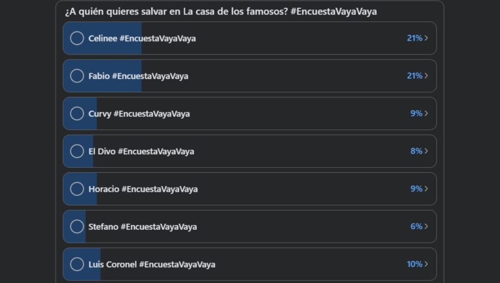 votaciones de la casa de los famosos 2026 hoy viernes 1 de mayo