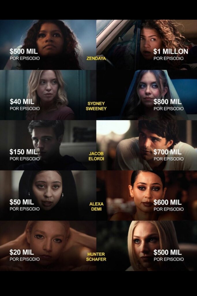cuanto ganan los actores de euphoria
