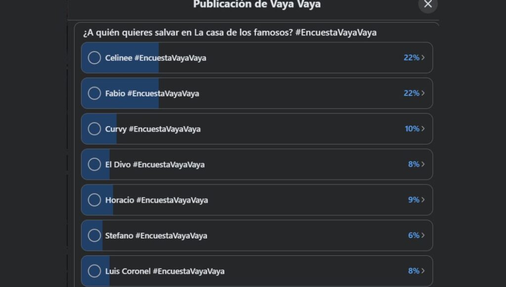 votaciones de la casa de los famosos 2026 hoy 2 de mayo