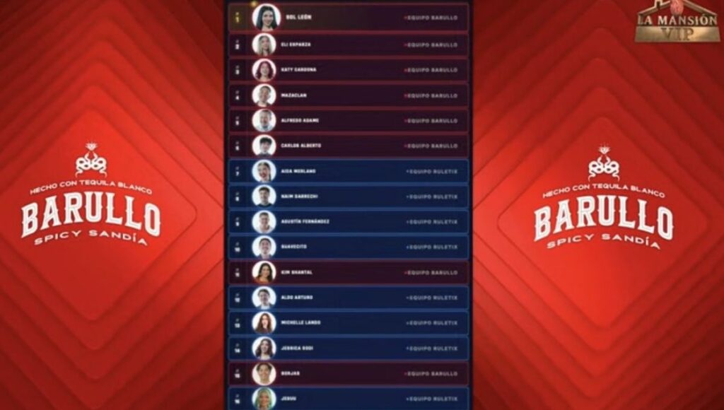 La Mansión VIP Tabla de posiciones actualizada