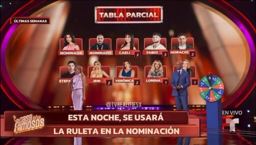 nominados hoy miércoles 6 de mayo?